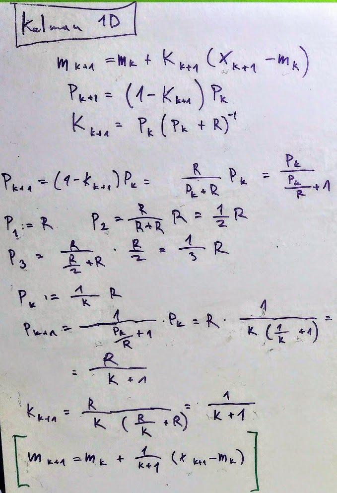 Proof Kalman 1d with constant measurement uncertainty and no process noise proof