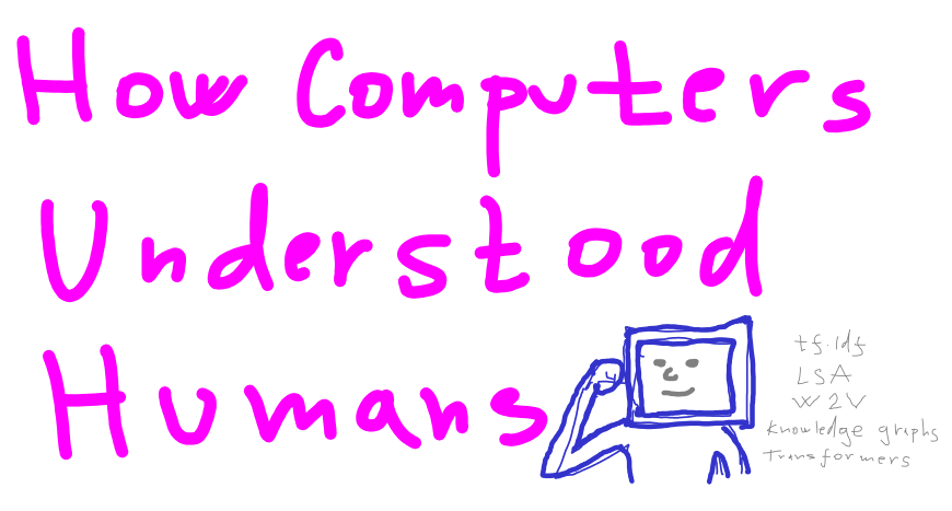 How Computers Understood Humans