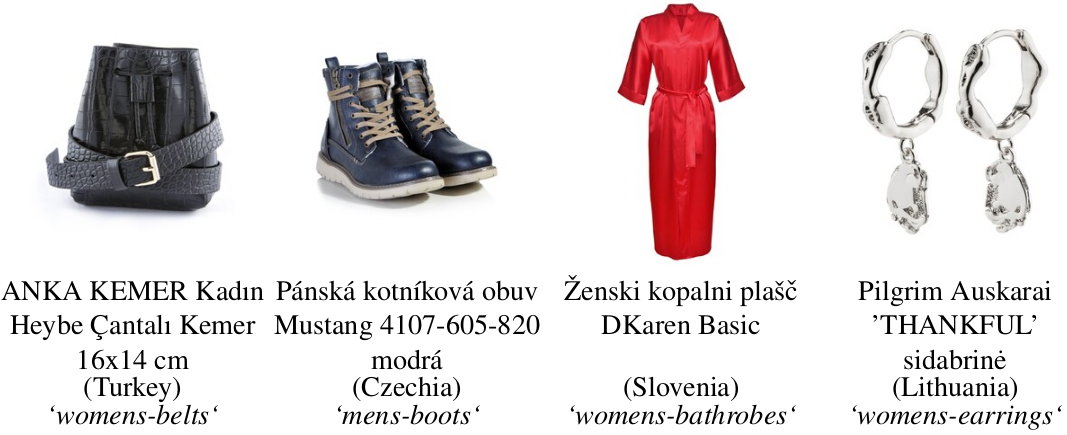 GLAMI-1M: A Multilingual Image-Text Fashion Dataset examples